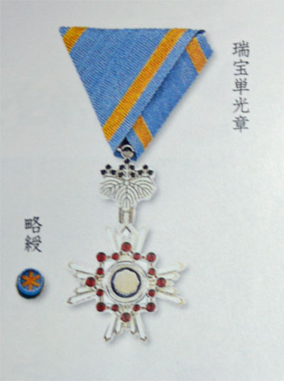 勲章佩用金具（くんしょうはいようかなぐ）の長さ - 静岡県の受章 