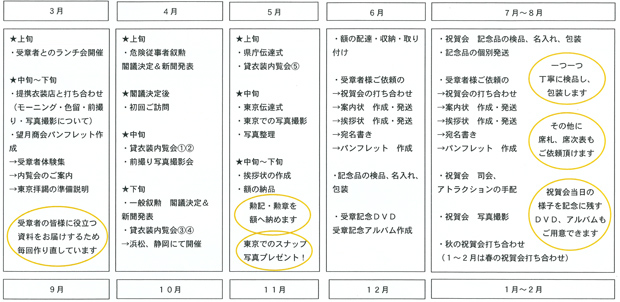 sukeju-ru620.jpg